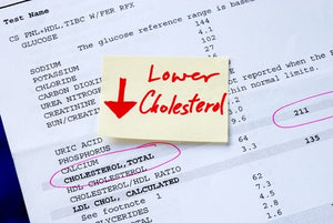 High Cholesterol???