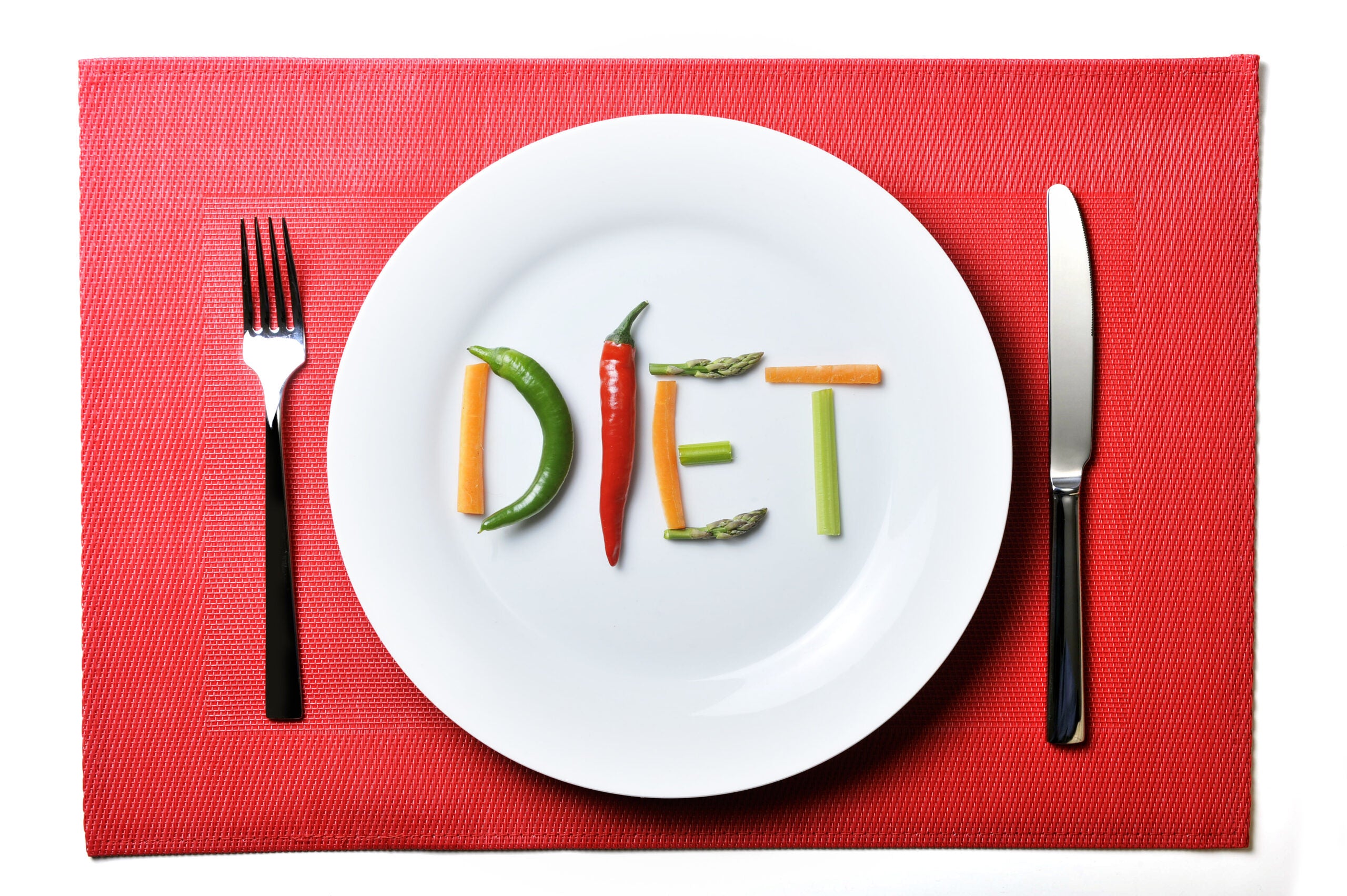 What’s the Best Diet?