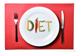 What’s the Best Diet?