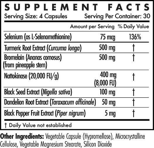 Ultimate Spike Detox