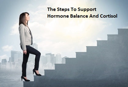 Hormone Balance and Cortisol Repair Kit Bundle w/Myomin