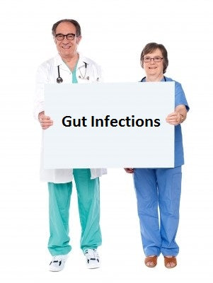 GI Effects™ Microbial Ecology Profile w/H.Pylori Add On - Stool