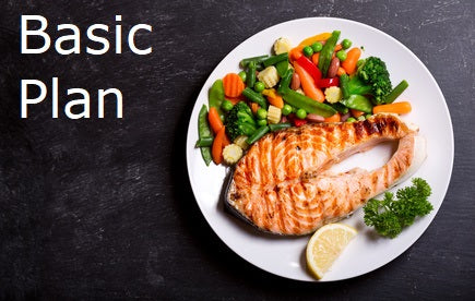 Nutritional ID Basic Plan Mixed Type