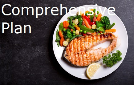 Nutritional ID Comprehensive Plan Mixed Type